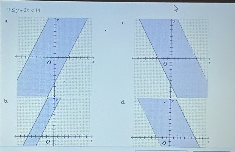 -7≤ y+2x<14</tex> 
a. 
C. 
b. 
d.