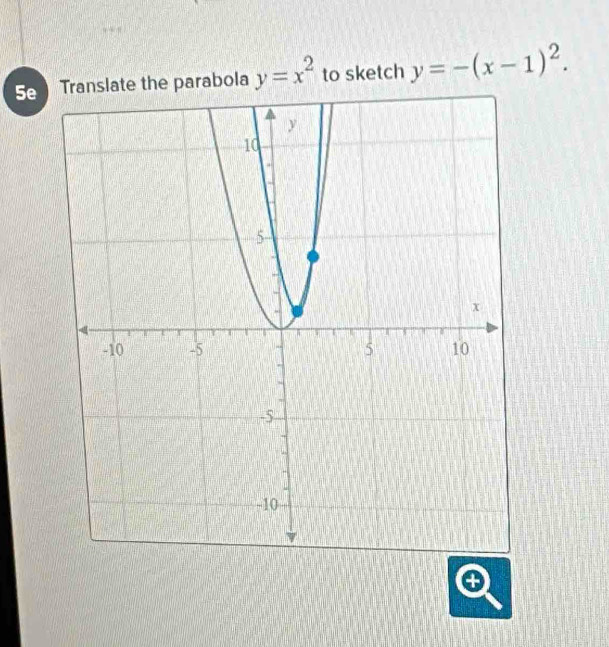 5e ate the parabola y=x^2 to sketch y=-(x-1)^2.