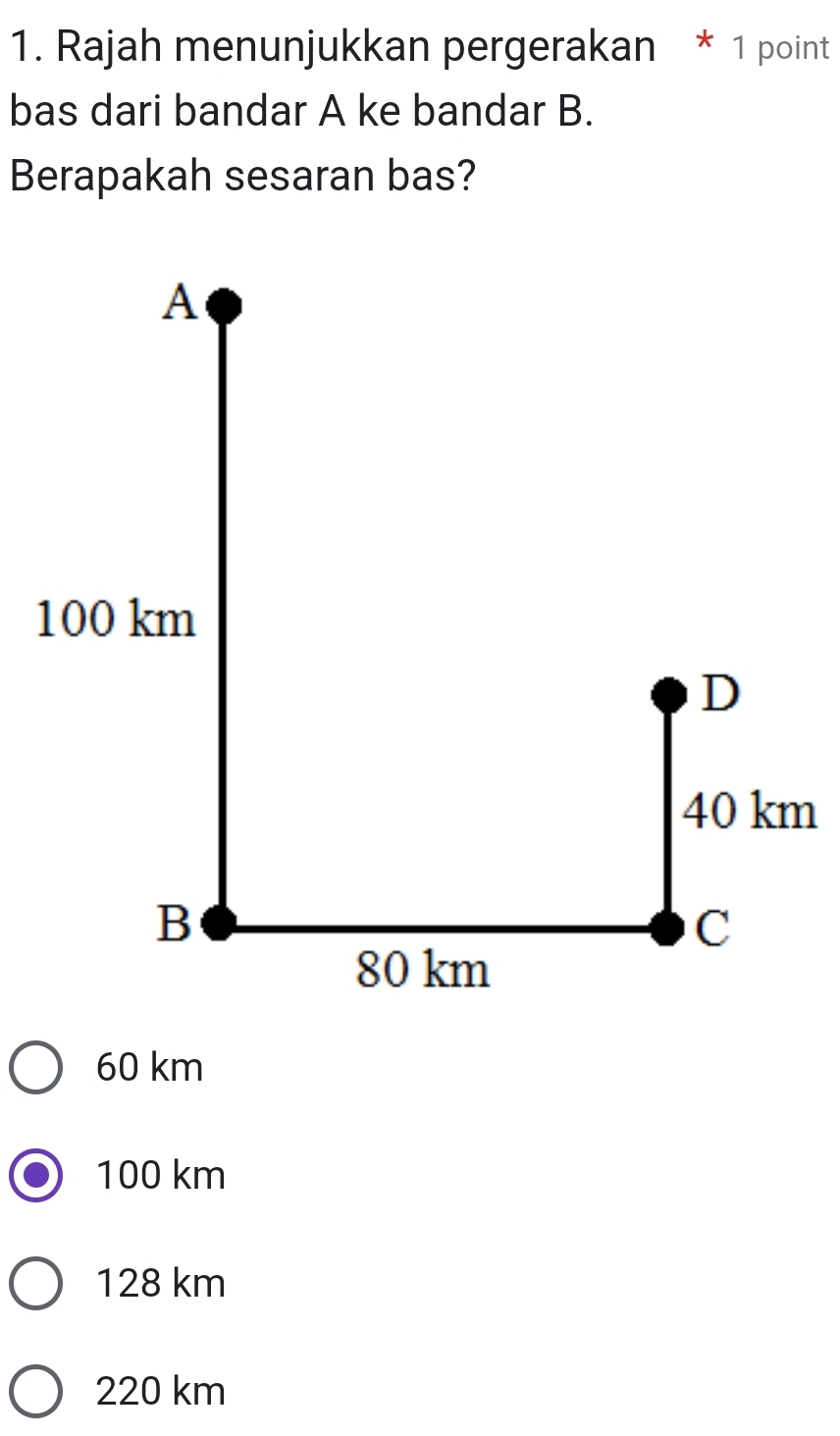 Rajah menunjukkan pergerakan * 1 point
bas dari bandar A ke bandar B.
Berapakah sesaran bas?
60 km
100 km
128 km
220 km