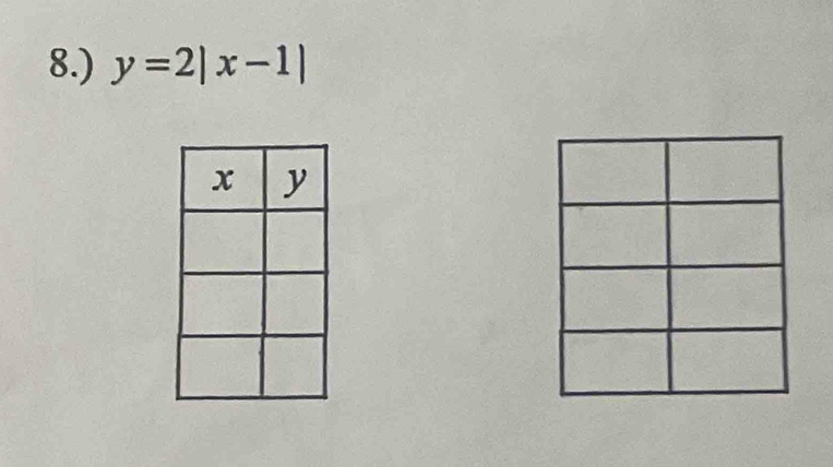 8.) y=2|x-1|