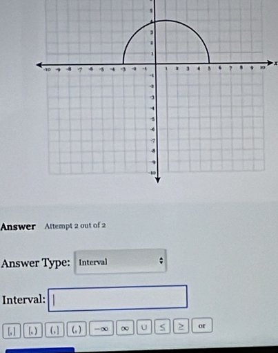 Answer Attempt 2 out of 2 
Answer Type: Interval 
Interval:
[, ] [, ) (, ] (, ) -∞ ∞ U > or