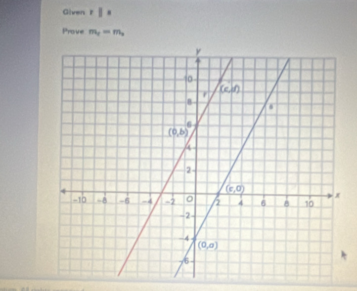 Given rparallel s
Prove m_t=m_a