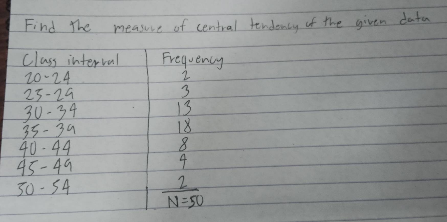 Find the measure of central tendency of the given data 
Class interval Frequency
20 - 24
2
23 - 29 3
30 - 34 13
35 - 39
18
40 - 44 8
45-49
4
30-54
 2/N=50 