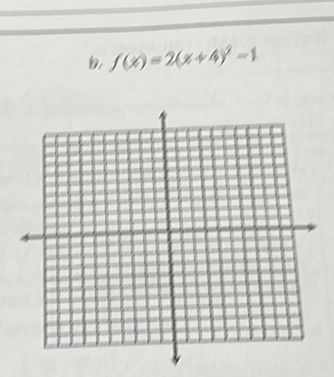 f(x)=2(x+4)^2-1