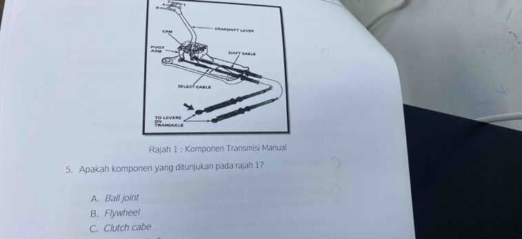 Apakah komponen yang ditunjukan pada rajah 1?
A. Ball joint
B. Flywheel
C. Clutch cabe