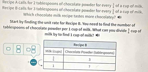 Recipe A calls for 2 tablespoons of chocolate powder for every  3/4  of a cup of milk.
Recipe B calls for 3 tablespoons of chocolate powder for every  5/6  of a cup of milk.
Which chocolate milk recipe tastes more chocolatey?
Start by finding the unit rate for Recipe B. You need to find the number of
tablespoons of chocolate powder per 1 cup of milk. What can you divide  5/6  cup of
milk by to find 1 cup of milk?
 □ /□   □  □ /□  
÷