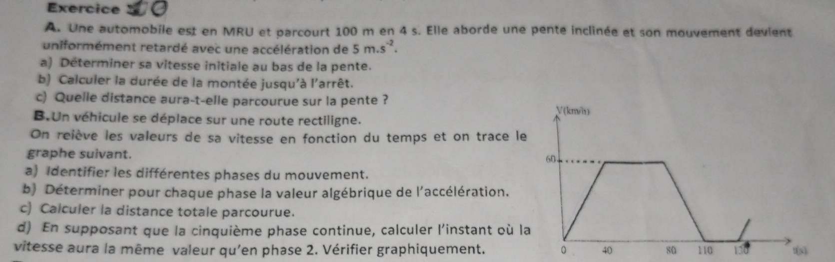 Une automobile est en MRU et parcourt 100 m en 4 s. Elle aborde une pente inclinée et son mouvement devient 
uniformément retardé avec une accélération de 5m.s^(-2). 
a) Déterminer sa vitesse initiale au bas de la pente. 
b) Calculer la durée de la montée jusqu'à l'arrêt. 
c) Quelle distance aura-t-elle parcourue sur la pente ? V(km/h) 
B.Un véhicule se déplace sur une route rectiligne. 
On reiève les valeurs de sa vitesse en fonction du temps et on trace le 
graphe suivant. 
60 
a) Identifier les différentes phases du mouvement. 
b) Déterminer pour chaque phase la valeur algébrique de l'accélération. 
c) Calculer la distance totale parcourue. 
d) En supposant que la cinquième phase continue, calculer l'instant où la 
vitesse aura la même valeur qu'en phase 2. Vérifier graphiquement. 0 40 80 110 130 t(s)