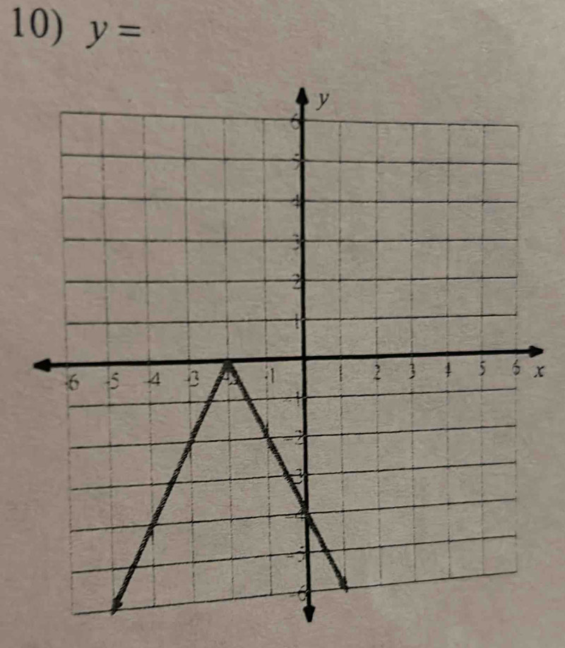 y=
x