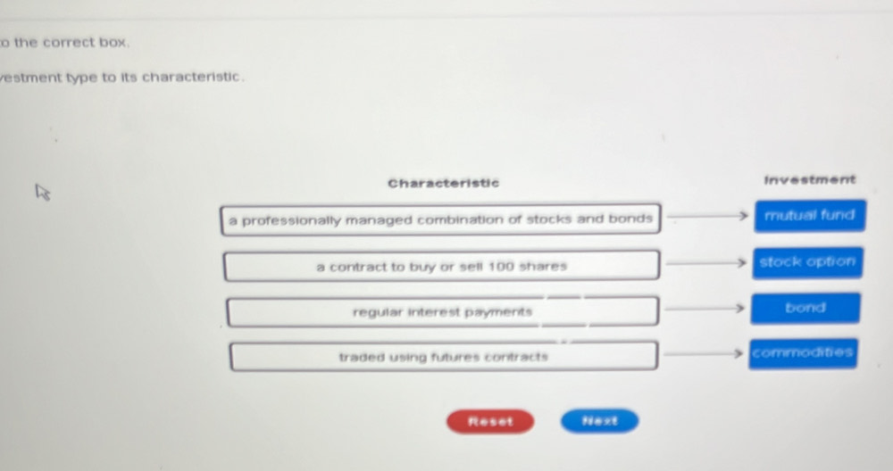 the correct box.
estment type to its characteristic.
Characteristic Investment
a professionally managed combination of stocks and bonds mutual fund
a contract to buy or sell 100 shares stock option
regular interest payments bond
traded using futures contracts commodities
Reset Next