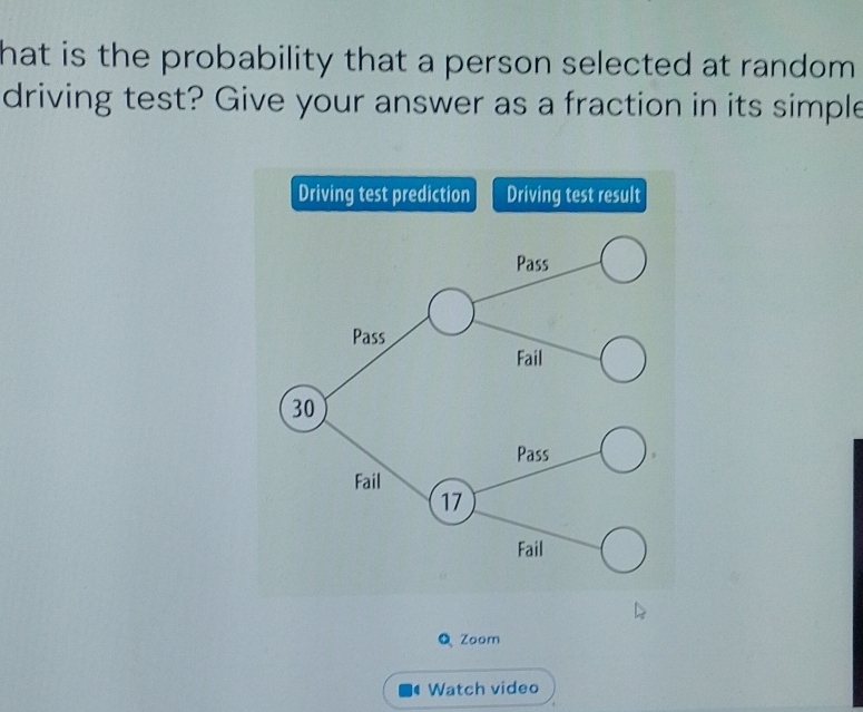 hat is the probability that a person selected at random . 
driving test? Give your answer as a fraction in its simple 
Driving test prediction Driving test result 
QZoom 
Watch video