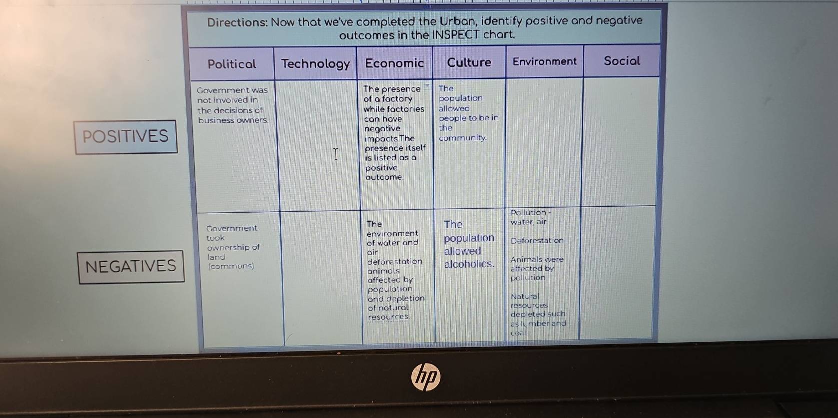 itive and negative
POSITIVE
NEGATIVE