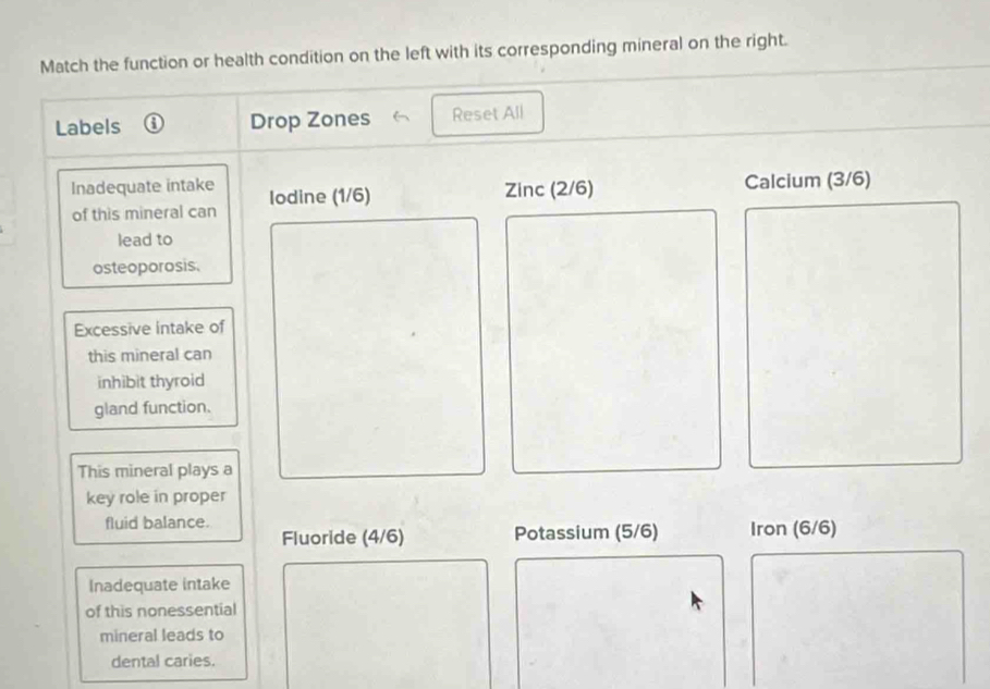 Match the function or health condition on the left with its corresponding mineral on the right. 
Labels Drop Zones Reset All 
Inadequate intake Iodine (1/6) Zinc (2/6) Calcium (3/6)
of this mineral can 
lead to 
osteoporosis. 
Excessive intake of 
this mineral can 
inhibit thyroid 
gland function. 
This mineral plays a 
key role in proper 
fluid balance. Potassium (5/6) Iron (6/6)
Fluoride (4/6)
Inadequate intake 
of this nonessential 
mineral leads to 
dental caries.