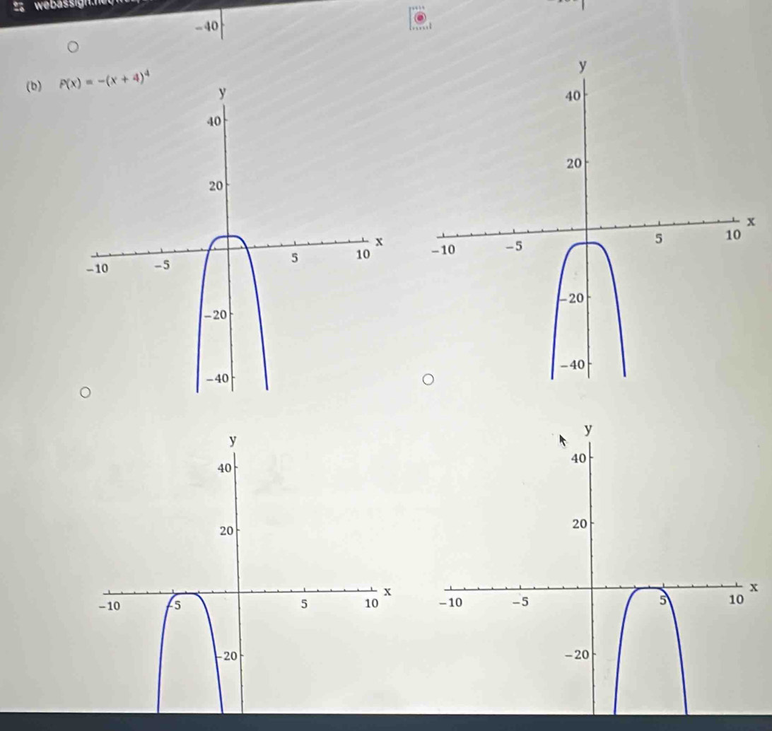 we as sig n n e
-40 , ; 
(b) P(x)=-(x+4)^4