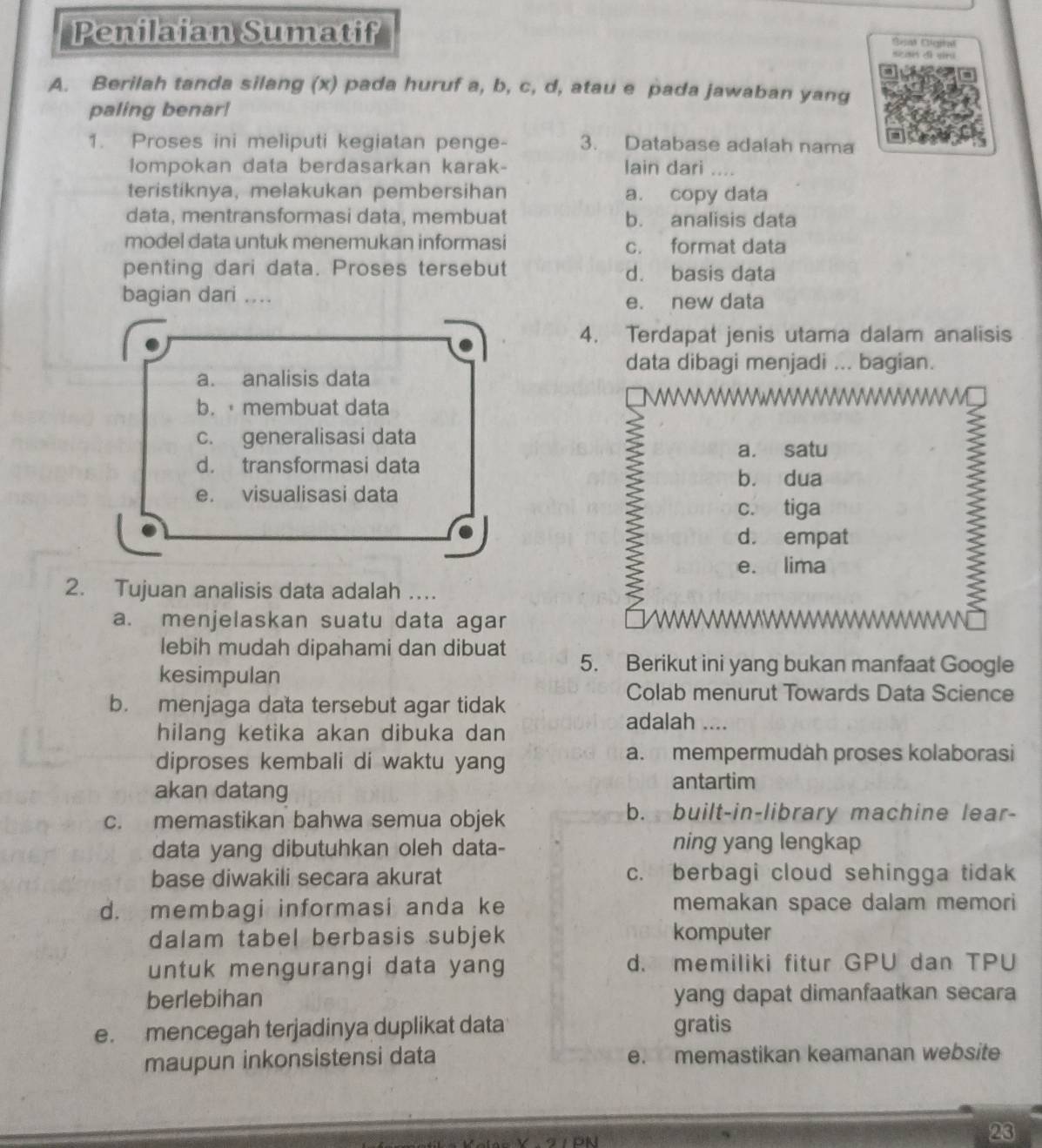 Penilaian Sumatif
Seal Cigiial
n đã sn
A. Berilah tanda silang (x) pada huruf a, b, c, d, atau e pada jawaban yang
paling benar!
1. Proses ini meliputi kegiatan penge- 3. Database adaiah nama
lompokan data berdasarkan karak- lain dari ....
teristiknya, melakukan pembersihan a. copy data
data, mentransformasi data, membuat b. analisis data
model data untuk menemukan informasi c. format data
penting dari data. Proses tersebut d. basis data
bagian dari ....
e. new data
4. Terdapat jenis utama dalam analisis
data dibagi menjadi ... bagian.
a. analisis data
b.  membuat data
c. generalisasi data
a. satu
d. transformasi data
b. dua
Từ e. lima
e. visualisasi data
c. tiga
d. empat
2. Tujuan analisis data adalah …..
a. menjelaskan suatu data agar wo
lebih mudah dipahami dan dibuat 5. Berikut ini yang bukan manfaat Google
kesimpulan
b. menjaga data tersebut agar tidak
Colab menurut Towards Data Science
hilang ketika akan dibuka dan
adalah ....
diproses kembali di waktu yang a. mempermudah proses kolaborasi
akan datang
antartim
c. memastikan bahwa semua objek b. built-in-library machine lear-
data yang dibutuhkan oleh data- ning yang lengkap
base diwakili secara akurat c. berbagi cloud sehingga tidak
d. membagi informasi anda ke memakan space dalam memori
dalam tabel berbasis subjek komputer
untuk mengurangi data yang d. memiliki fitur GPU dan TPU
berlebihan yang dapat dimanfaatkan secara
e. mencegah terjadinya duplikat data gratis
maupun inkonsistensi data e. memastikan keamanan website
23