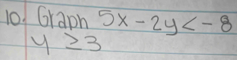 Graph 5x-2y
y≥ 3