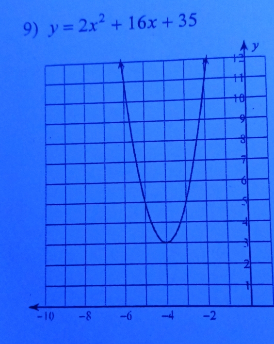 y=2x^2+16x+35