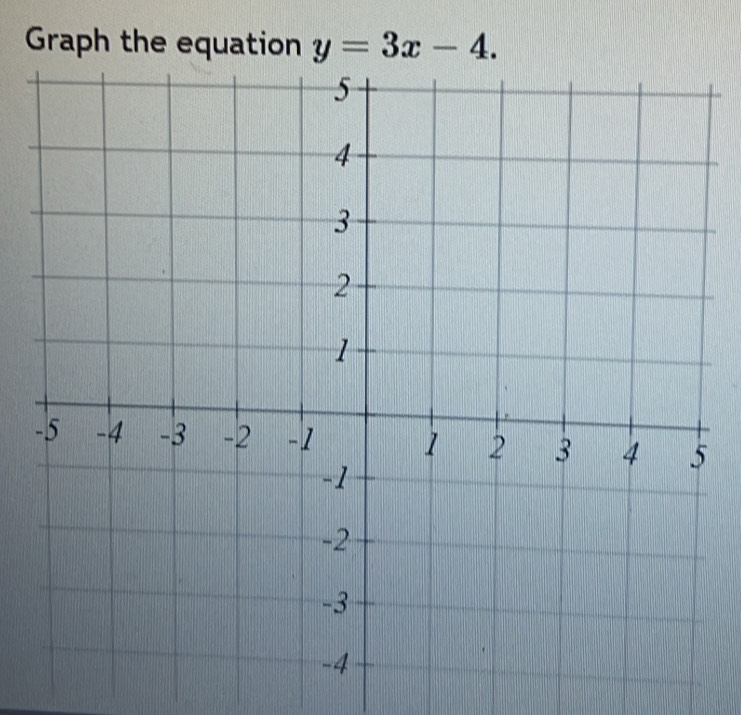 Graph the equation y=3x-4.