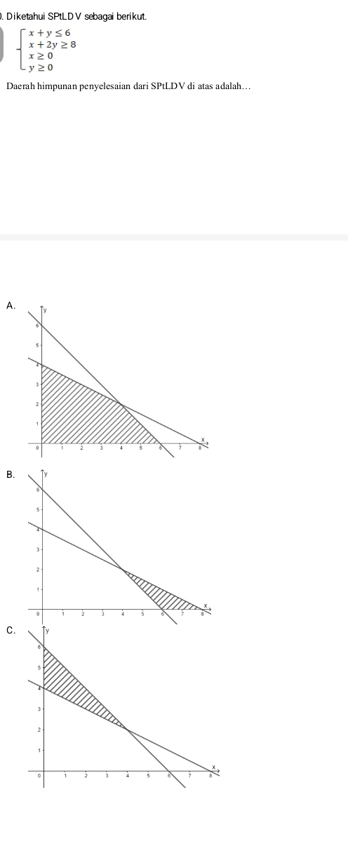 Diketahui SPtLD V sebagai berikut.
beginarrayl x+y≤ 6 x+2y≥ 8 x≥ 0 y≥ 0endarray.
Daerah himpunan penyelesaian dari SPtLDV di atas adalah…. 
A. 
B. 
C.