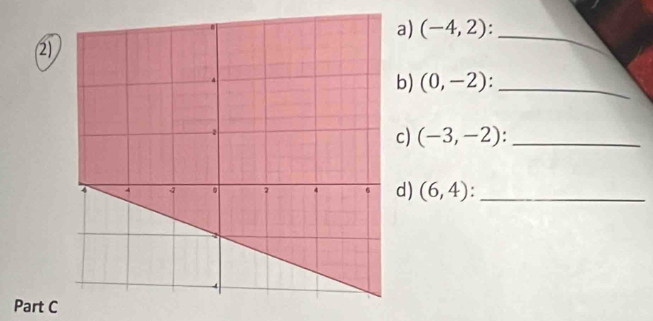 (-4,2) _ 
(2) 
b) (0,-2) :_ 
c) (-3,-2) _ 
d) (6,4)._ 
Part C