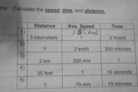 ns: Calculate the speed, time, and distance.