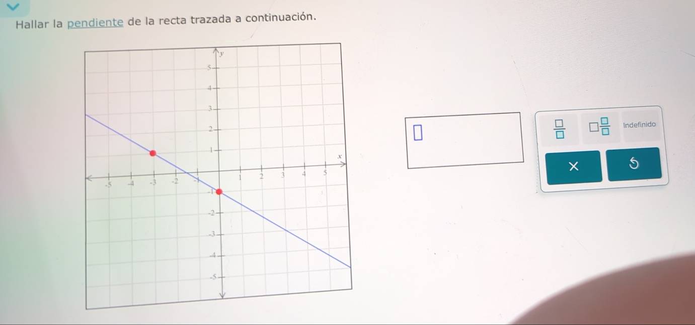 Hallar la pendiente de la recta trazada a continuación.
 □ /□    □ /□   Indefinido