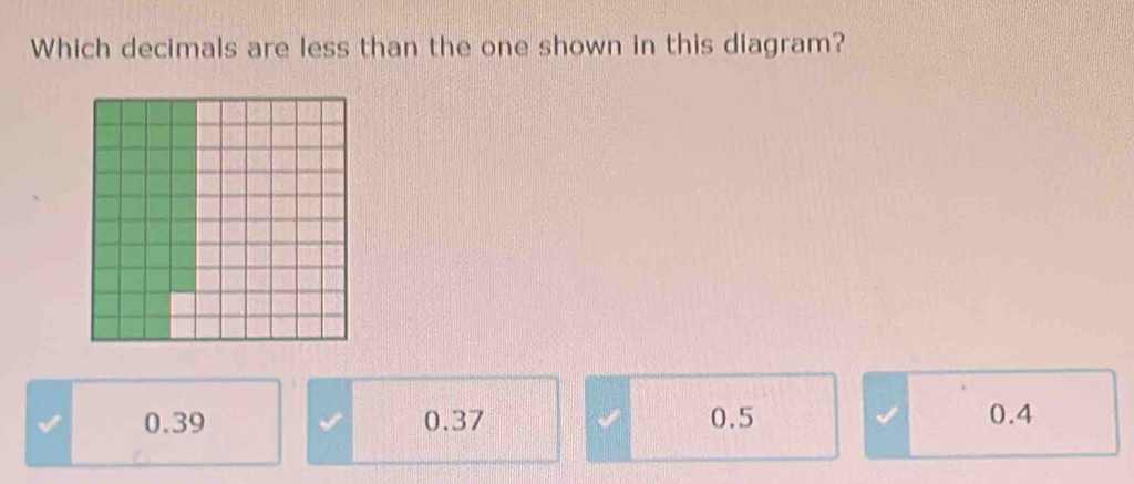 Which decimals are less than the one shown in this diagram?
0.39 0.37 0.5 0.4