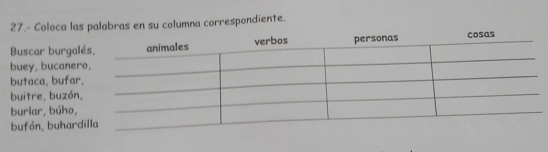 27.- Coloca las palabras en su columna correspondiente.
Buscar burga
buey, bucane
butaca, bufar
buitre, buzón
burlar, búho,
bufón, buhar