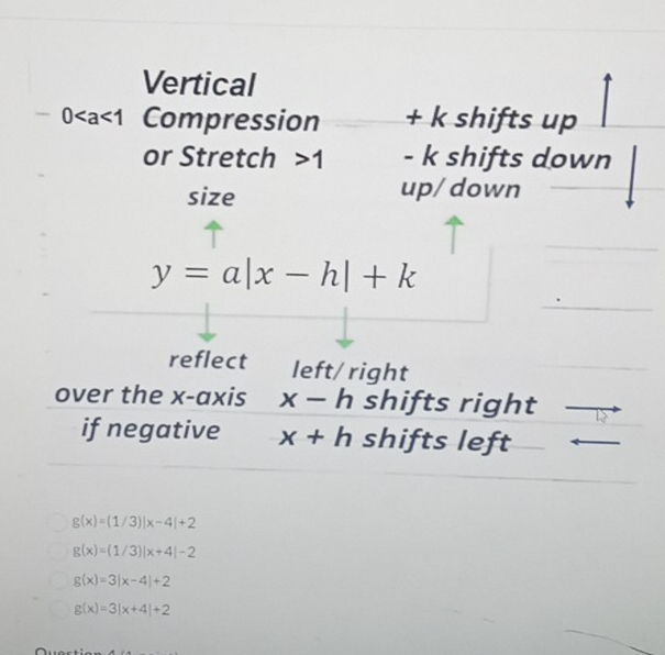 Vertical
0 Compression + k shifts up 
or Stretch 1 - k shifts down 
size up/ down
y=a|x-h|+k
reflect left/right 
over the x-axis x-h shifts right 
if negative x+h shifts left
g(x)=(1/3)|x-4|+2
g(x)=(1/3)|x+4|-2
g(x)=3|x-4|+2
g(x)=3|x+4|+2