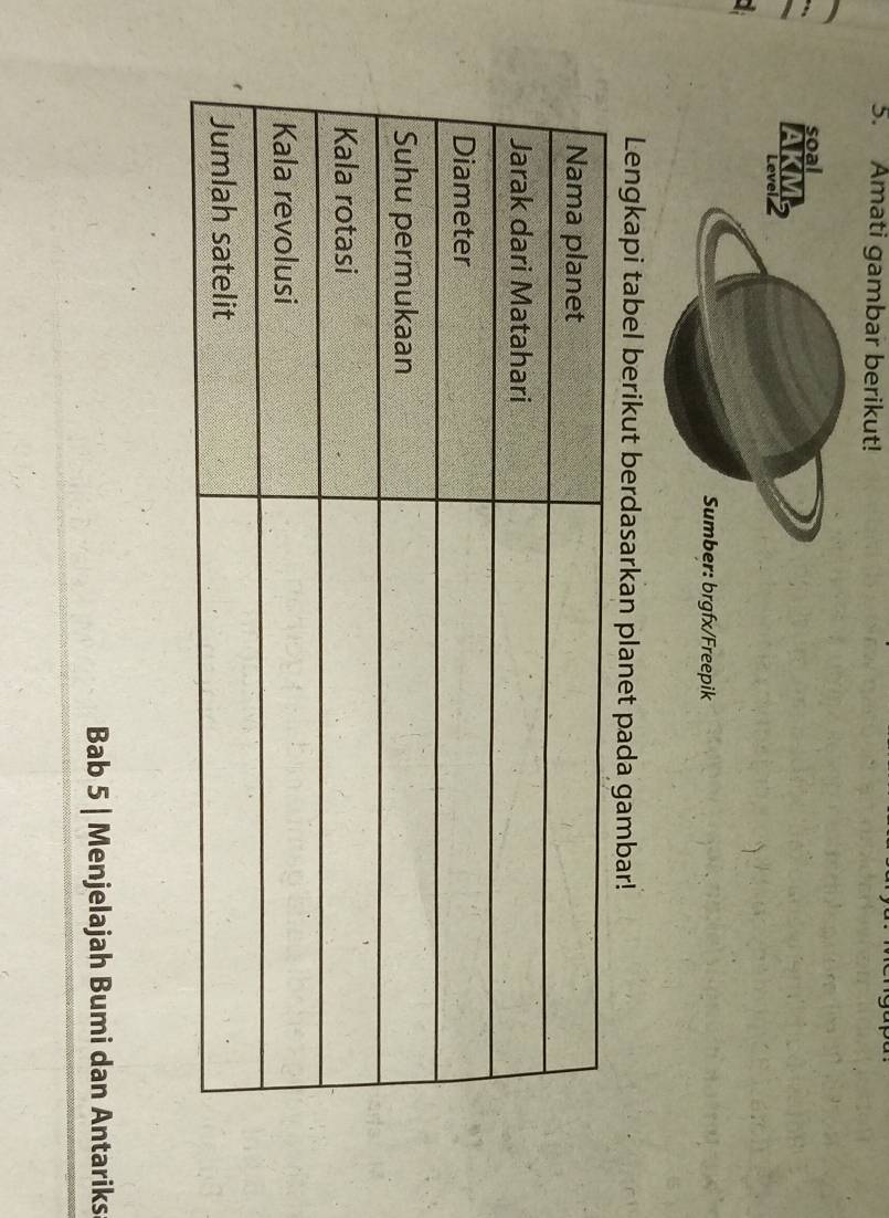 Amati gambar berikut! 
soal 
Level 
Sumber: brgfx/Freepik 
Lengkapi tabel berikut berdasarkan planet pada gambar! 
Bab 5 | Menjelajah Bumi dan Antariks