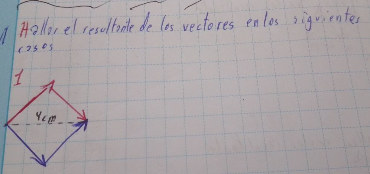 Hollo,el resullante de los vectores enlos sigvientes 
(2ses