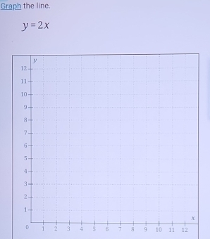 Graph the line.
y=2x
i 2 3 4 5 6 7 8 9 10 11 12