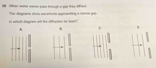 Solved: When water waves pass through a gap they diffract. The diagrams ...