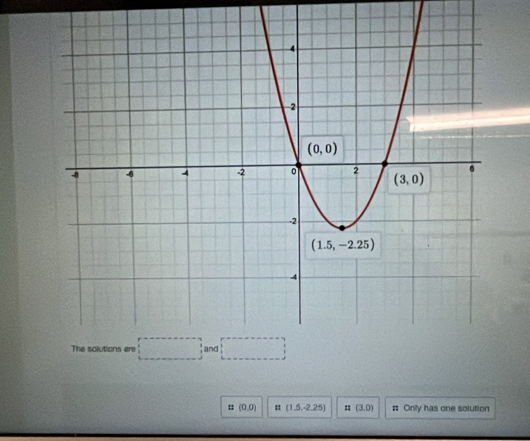 (0,0) ::(1.5,-2.25) (3,0) :: Only has one solution