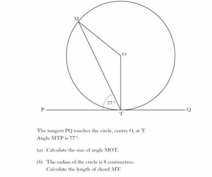 The tangent PQ touches the circle, centre O, at T
Angle MTP is 77°.
(a) Calculate the size of angle MOT.
(b) The radius of the circle is 8 centimetres.
Calculate the length of chord MT.