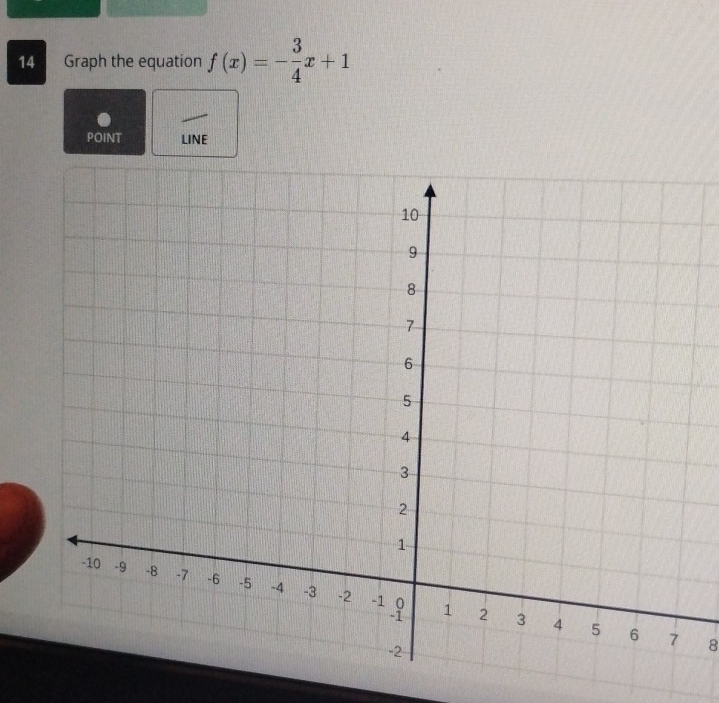 Graph the equation f(x)=- 3/4 x+1
POINT LINE 
8