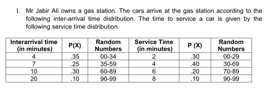 Mr Jabir Ali owns a gas station. The cars arrive at the gas station according to the
following inter-arrival time distribution. The time to service a car is given by the
following service time distribution.