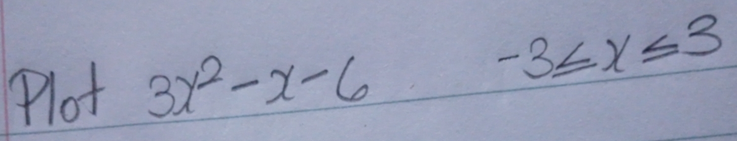 Plot 3x^2-x-6
-3≤ x≤ 3