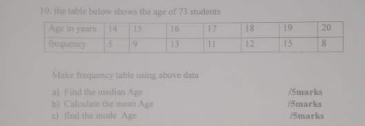 the table below shows the age of 73 students 
Make frequency table using above data 
a) Find the median Age /5marks 
b) Calculate the mean Age /5marks 
c) find the mode Age /5marks