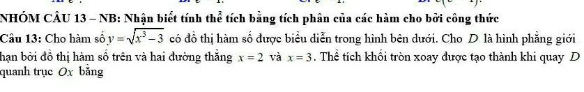 NHÓM CÂU 13 - NB: Nhận biết tính thể tích bằng tích phân của các hàm cho bởi công thức 
Câu 13: Cho hàm số y=sqrt(x^3-3) có đồ thị hàm số được biểu diễn trong hình bên dưới. Cho D là hình phẳng giới 
hạn bởi đồ thị hàm số trên và hai đường thắng x=2 và x=3. Thể tích khổi tròn xoay được tạo thành khi quay D 
quanh trục 0x bằng