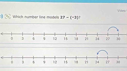 Video 
) Which number line models 27-(-3) ?