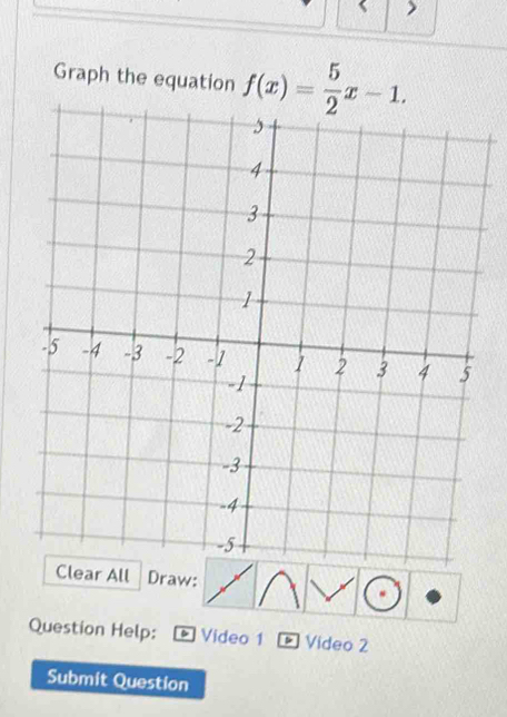 Graph the equation 
Question Help: * Video 1 D Video 2
Submit Question