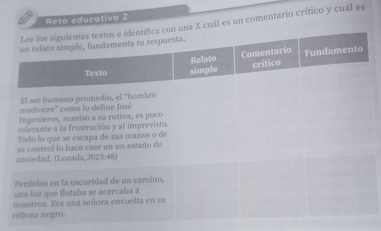 Reto educativo 2 
cuál es un comentario crítico y cuál es