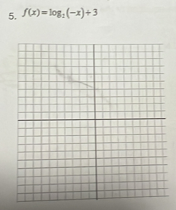 f(x)=log _2(-x)+3