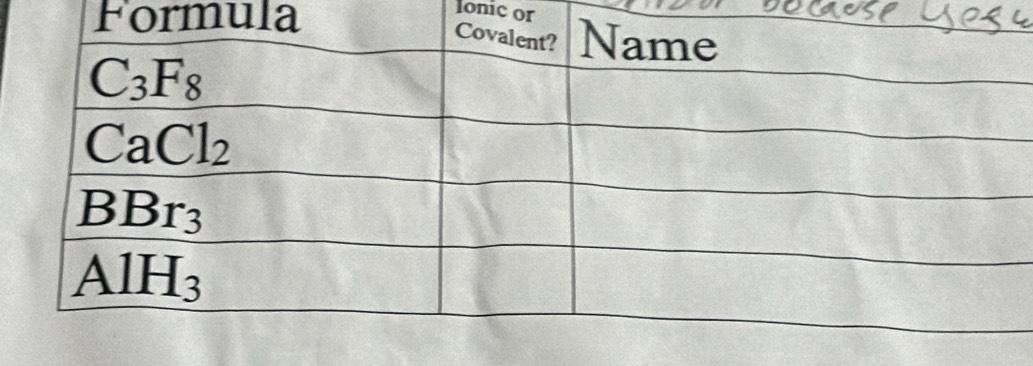 Ionic or
Formula