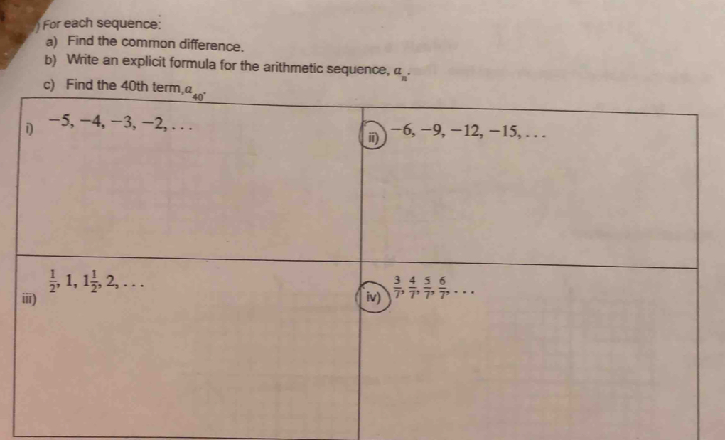 ) For each sequence:
a) Find the common difference.
b) Write an explicit formula for the arithmetic sequence, α_.