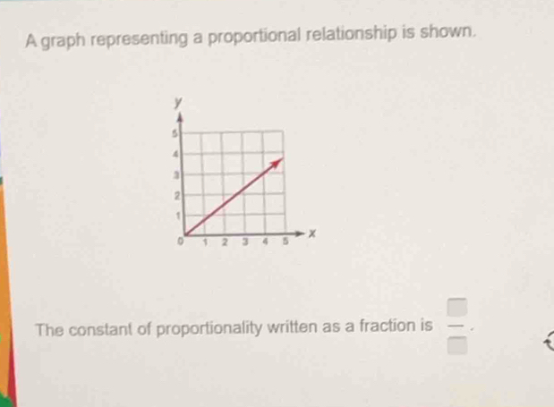 A graph representing a proportional relationship is shown. 
The constant of proportionality written as a fraction is  □ /□  