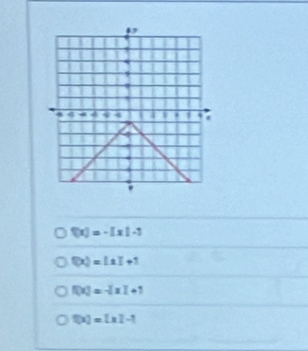 f(x)=-[x]-1
f(x)=[x]+1
f(x)=-[x]+1
f(x)=[x]-1