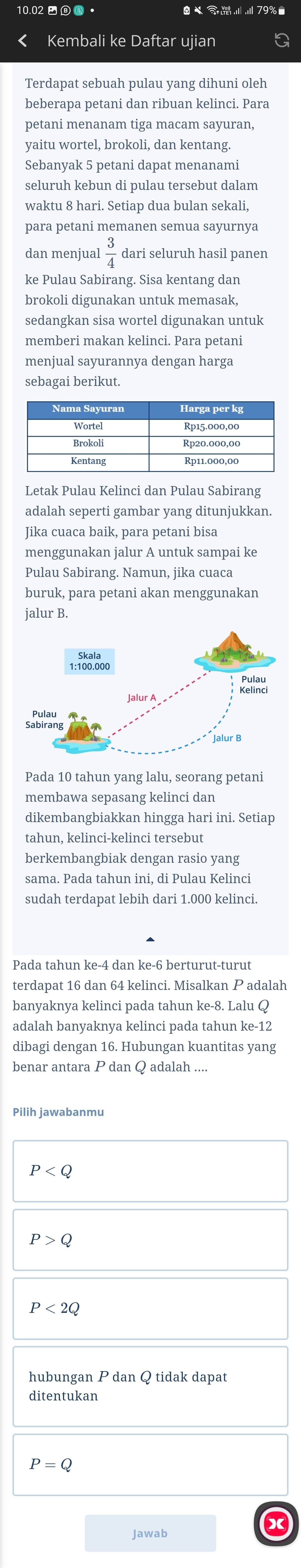 10.02 -  0 · 079%●
Kembali ke Daftar ujian
Terdapat sebuah pulau yang dihuni oleh
beberapa petani dan ribuan kelinci. Para
petani menanam tiga macam sayuran,
yaitu wortel, brokoli, dan kentang.
Sebanyak 5 petani dapat menanami
seluruh kebun di pulau tersebut dalam
waktu 8 hari. Setiap dua bulan sekali,
para petani memanen semua sayurnya
dan menjual  3/4  dari seluruh hasil panen
ke Pulau Sabirang. Sisa kentang dan
brokoli digunakan untuk memasak,
sedangkan sisa wortel digunakan untuk
memberi makan kelinci. Para petani
menjual sayurannya dengan harga
sebagai berikut.
Letak Pulau Kelinci dan Pulau Sabirang
adalah seperti gambar yang ditunjukkan.
Jika cuaca baik, para petani bisa
menggunakan jalur A untuk sampai ke
Pulau Sabirang. Namun, jika cuaca
buruk, para petani akan menggunakan
jalur B.
Pada 10 tahun yang lalu, seorang petani
membawa sepasang kelinci dan
dikembangbiakkan hingga hari ini. Setiap
tahun, kelinci-kelinci tersebut
berkembangbiak dengan rasio yang
sama. Pada tahun ini, di Pulau Kelinci
sudah terdapat lebih dari 1.000 kelinci.
Pada tahun ke-4 dan ke-6 berturut-turut
terdapat 16 dan 64 kelinci. Misalkan P adalah
banyaknya kelinci pada tahun ke-8. Lalu Q
adalah banyaknya kelinci pada tahun ke-12
dibagi dengan 16. Hubungan kuantitas yang
benar antara P dan Q adalah ....
Pilih jawabanmu
P
P>Q
P<2Q</tex>
hubungan P dan Q tidak dapat
ditentukan
P=Q
Jawab