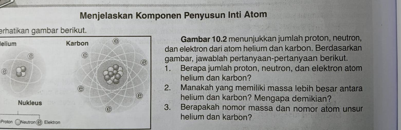 Menjelaskan Komponen Penyusun Inti Atom 
erhatikan gambar berikut. 
Gambar 10.2 menunjukkan jumlah proton, neutron, 
elium Karbon 
dan elektron dari atom helium dan karbon. Berdasarkan 
gambar, jawablah pertanyaan-pertanyaan berikut. 
e 
1. Berapa jumlah proton, neutron, dan elektron atom 
helium dan karbon? 
e 2. Manakah yang memiliki massa lebih besar antara 
helium dan karbon? Mengapa demikian? 
Nukleus 
3. Berapakah nomor massa dan nomor atom unsur 
helium dan karbon? 
Proton Neutron Elektron