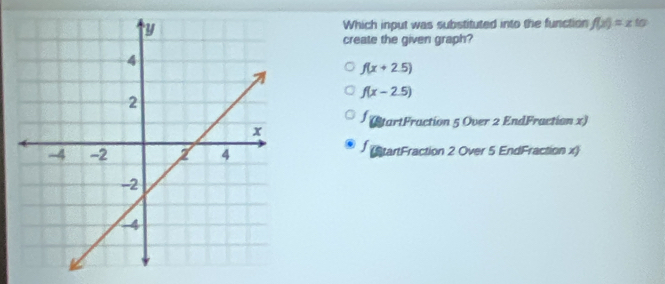 Which input was substituted into the function f(x)=x10
create the given graph?
f(x+2.5)
f(x-2.5)
StartFraction 5 Over 2 EndFraction x)
I
(AtartFraction 2 Over 5 EndFraction x)